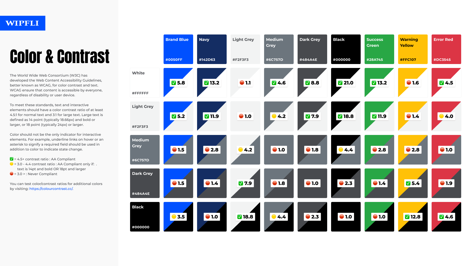 screen shots of Wipfli resource center on mobile device